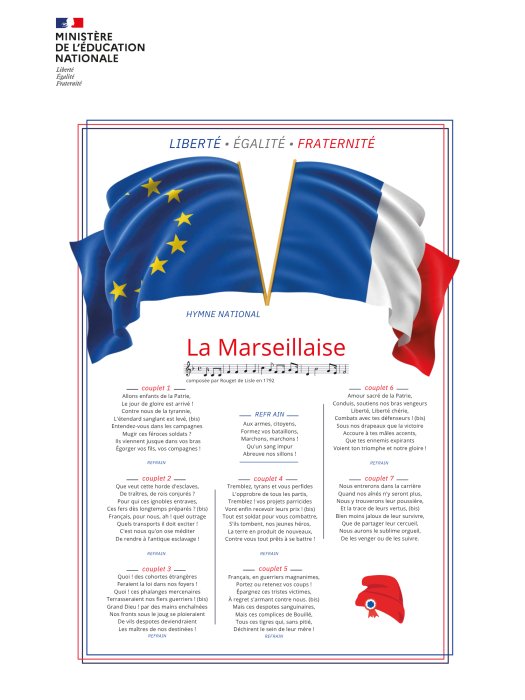 Affiche Hymne National - La Marseillaise